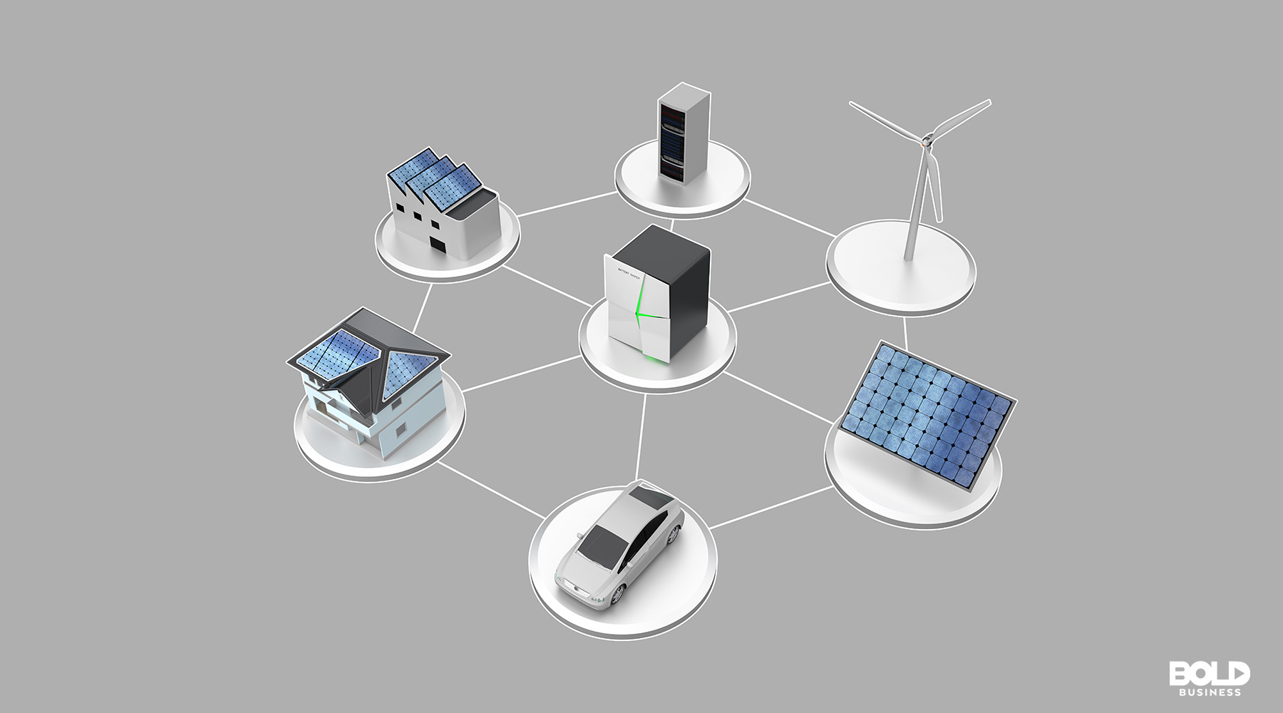 Energy storage - Disruptive companies