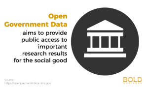 Open Government Data
