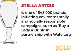 Social and environmental responsibility - Brands