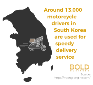 Speedy motorcycle delivery from algorithm-based software