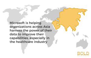 Using big data from Asian businesses