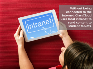 Improving education with technology