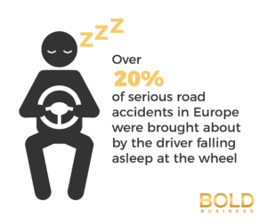 Safety Tech - Sleeping Drivers