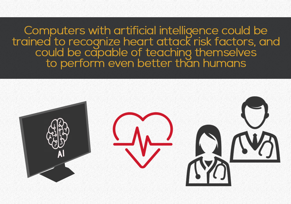 AI Predicting Heart Attacks Better Than Physicians