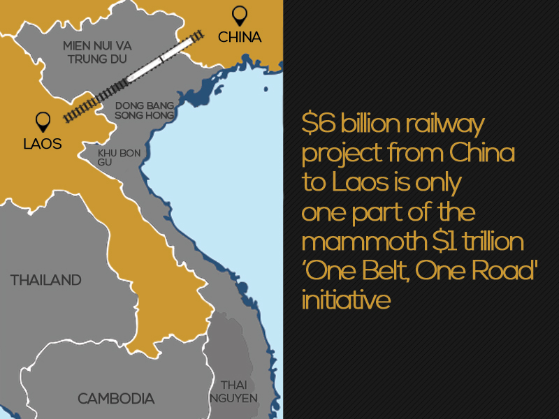 Sustainable roads will strengthen economic ties between China and other countries. sustainable roads for China