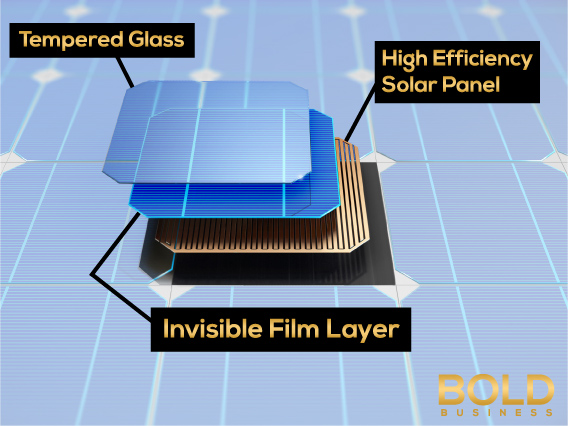 a photo of the technology used in the Tesla Solar Roof Panels