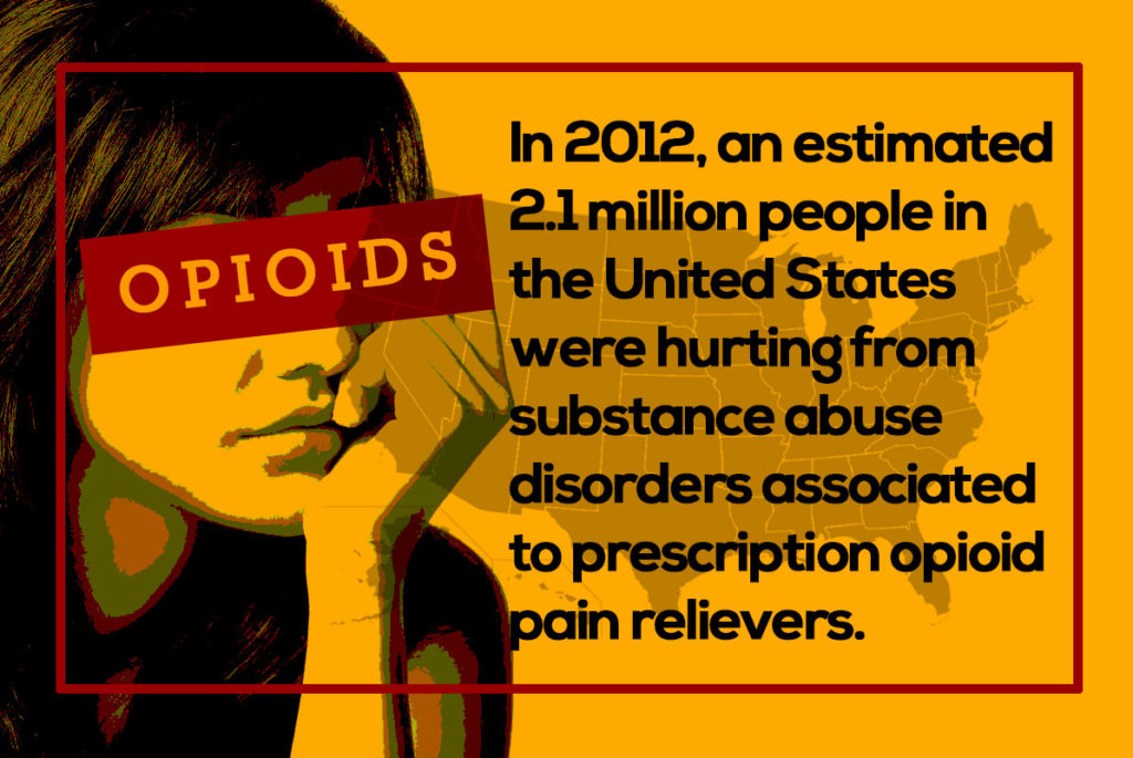 Opioids - moving towards VR