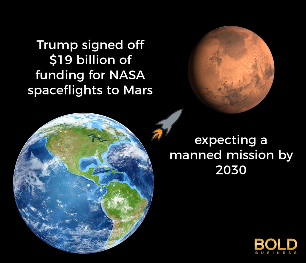 SpaceX Mars Mission Funded by Government SpaceX Mars Mission