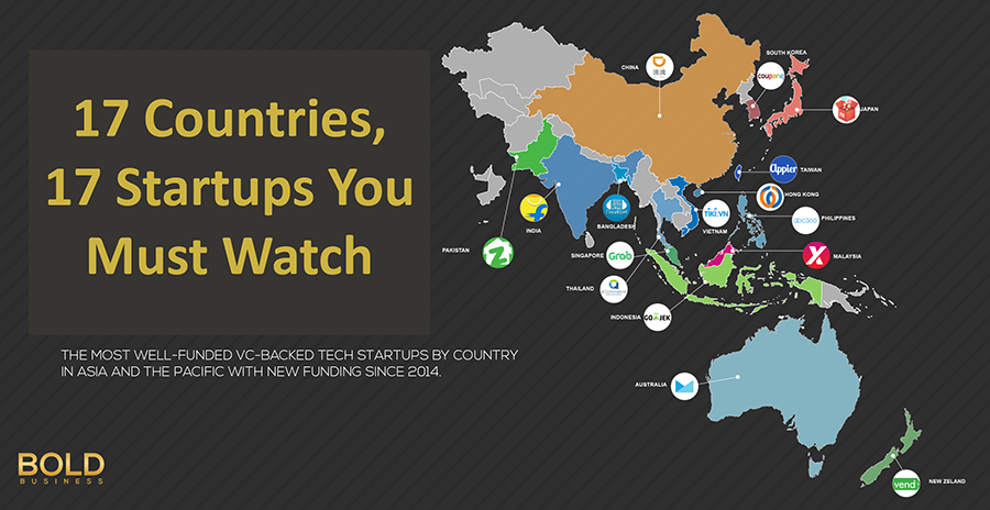 17 startups in Asia worth Watching