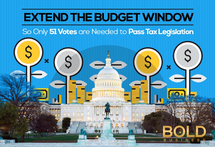 Capitol Hill where the US Government Budget Window is set a photo of Capitol Hill where the US Government Budget Window is set