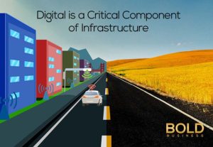 Illustration of a car on the road in a futuristic city.