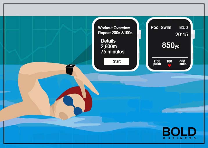 a cartoon of a swimmer wearing an Apple Watch while doing freestyle swimming in Apple's secret fitness lab pool