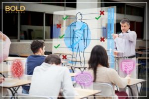 Gen Z in using Proper Technology in Education: Professor teaching students using digital tools