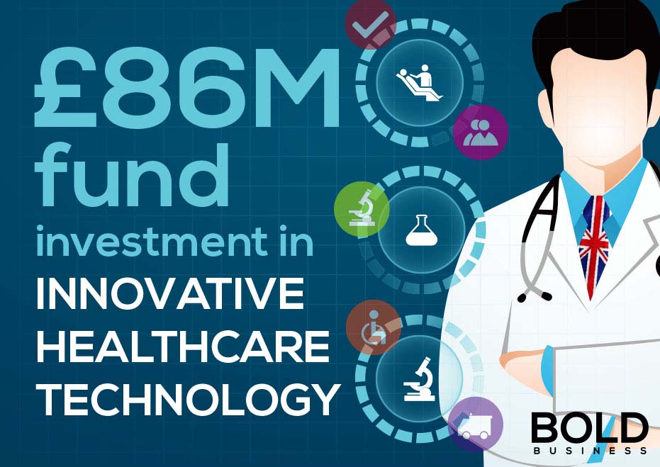 infographic of the details related to the topic of the Health Innovation Funding UK an infographic of the details related to the topic of the Health Innovation Funding UK