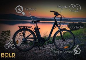 Picture of an eBike with diagram for parts.