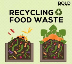 Preventing food losses