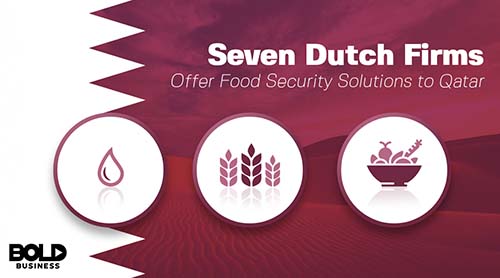 Qatar food security and food production graphics of water, farming, & food.