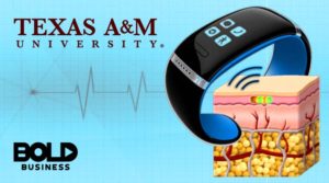 Wearable device and Skin Crosscut Diagram