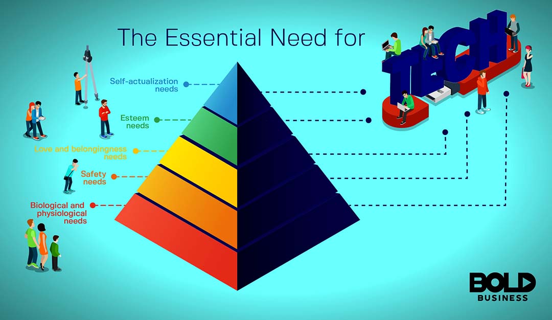Maslow's hierarchy of needs as a pyramid - tech on top