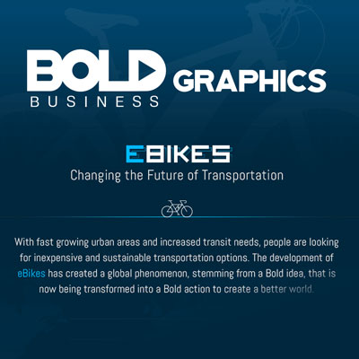 e-bikes,e-bike sales,e-bike sales worldwide,e-bike market growth,e-bike companies,e-bike benefits,e-bike advantages,e-bike reviews,e-bikes for sale,e-bike batteries,pedego e-bikes,x-treme e-bikes,izip e-bikes,specialized e-bikes,rad power e-bikes,gifly e-bikes,e-bikes and environment,e-bikes infographic