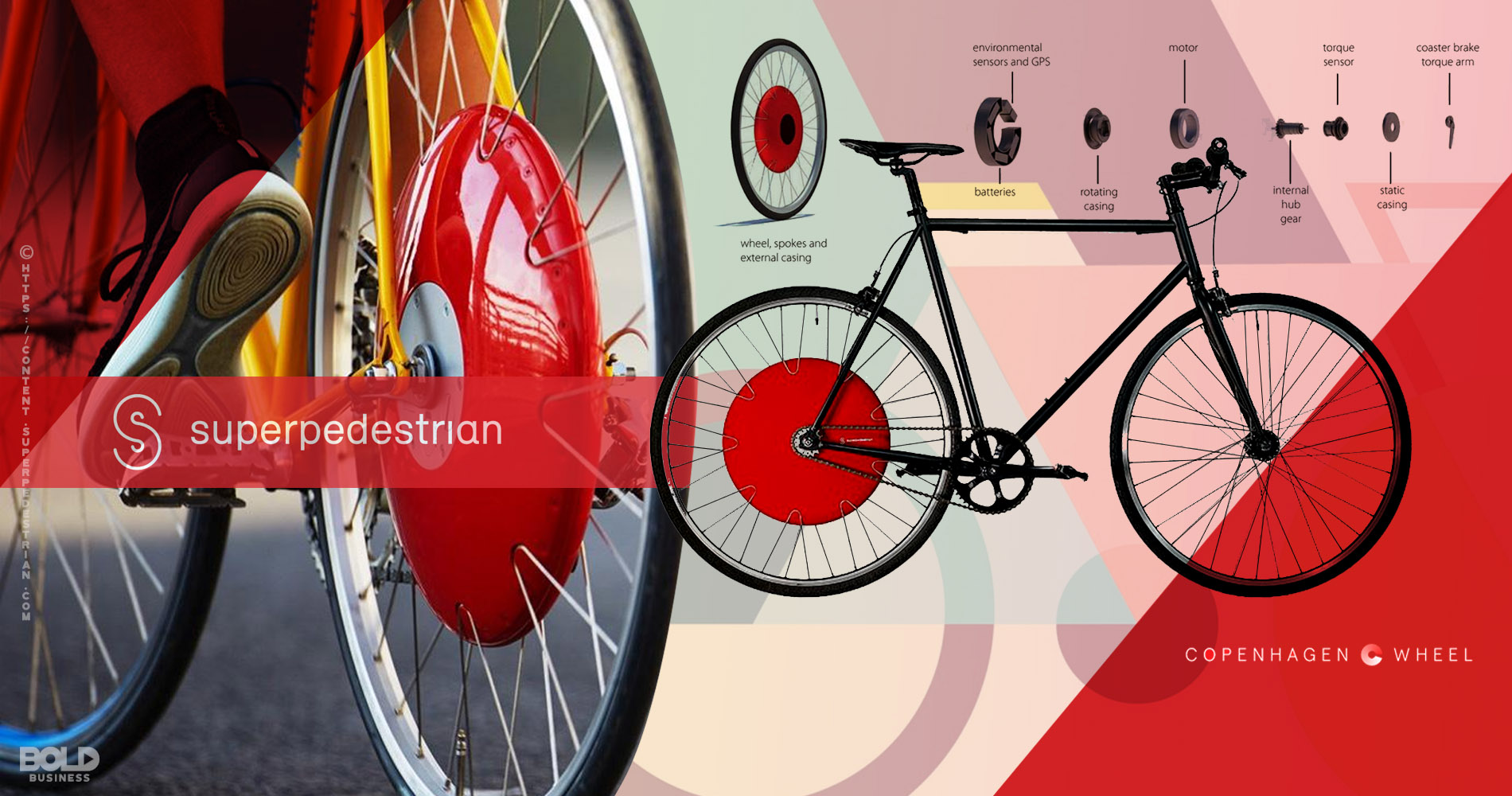 Turn Any Bike into an eBike