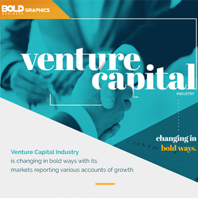 venture capital definition,venture capital firms,venture capital fund,venture capital news,venture capital data,venture capital statistics,micro vcs,venture capital industry infographic