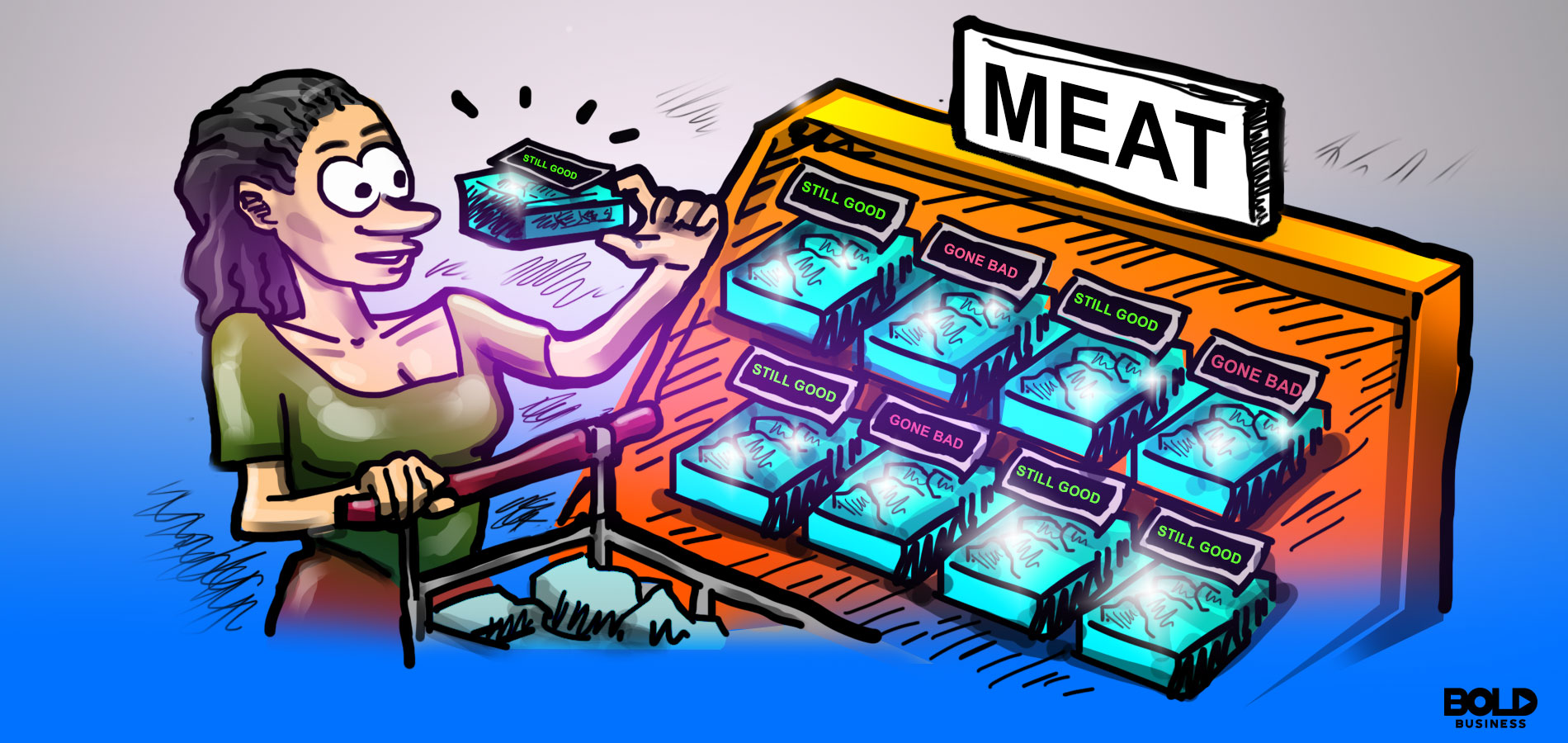 Cartoon of a woman checking the "safe or Stale" smart patch on a package of meat