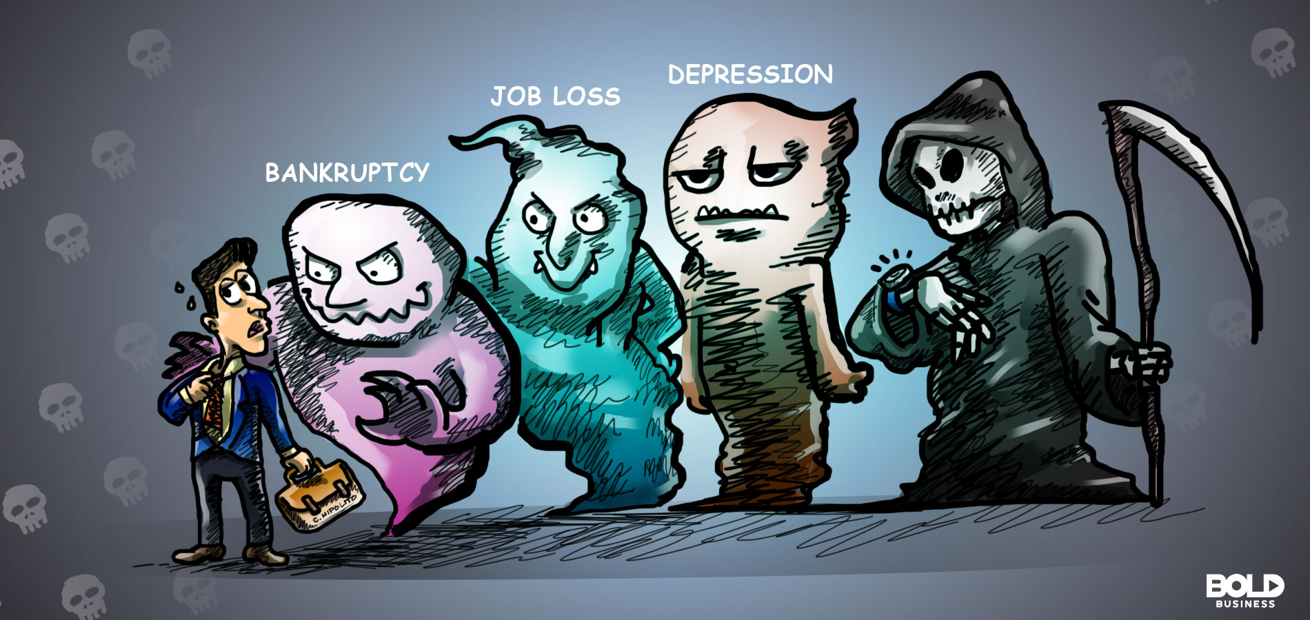 a cartoon of a person experiencing negative wealth shock and facing three ghosts (depicting the stages of financial loss) as well as facing Death