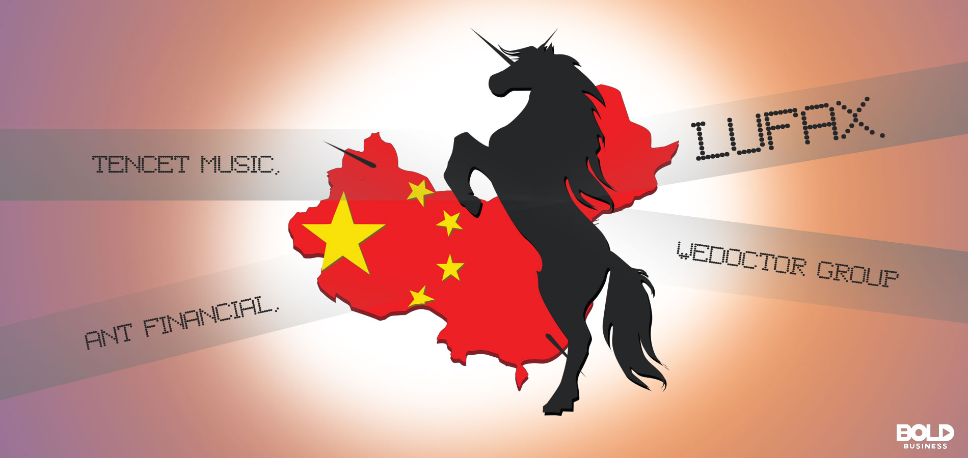 chinese technology companies considered as business unicorns