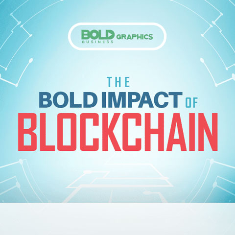 The Bold Impact of Blockchain