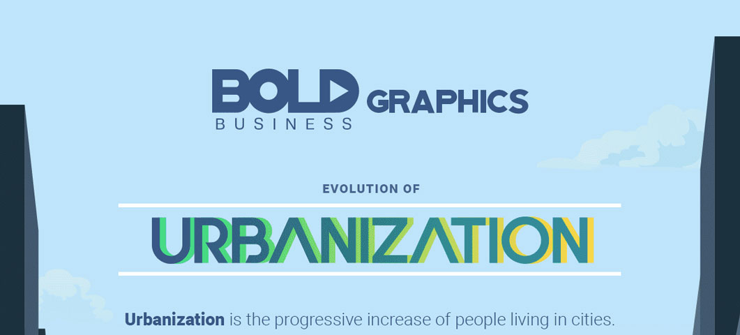 Evolution of Urbanization