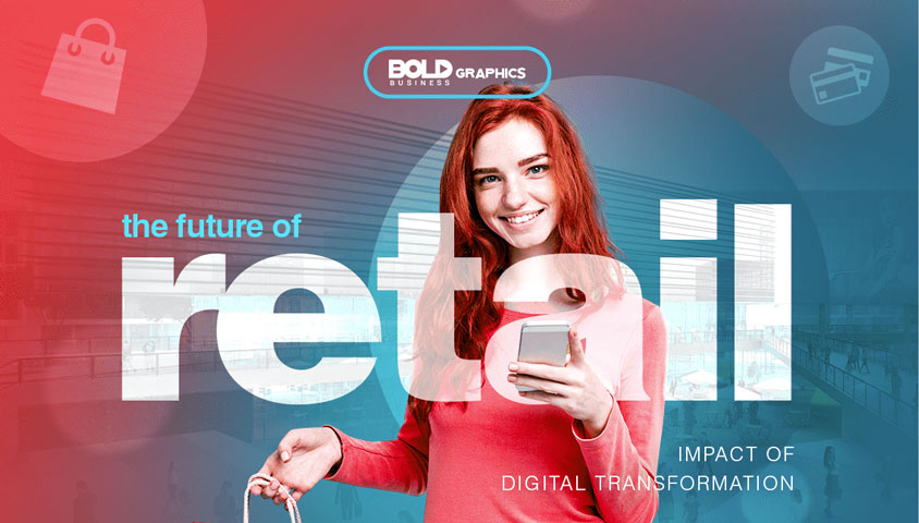 Future of retail,future of retail stores,future of retail 2018,future of retail technology,digital transformation,retails industry,retail industry trends,retail industry trends 2018,retail market,retails market data,retail market statistics,store closures,store closures 2017,technologies changing retail,Bonobos,smart mirrors,Neiman-Marcus,smart mirrors retail,augmented reality,virtual reality,marxent,VR technology,AR tehcnology,checkout free stores,facial recognition,voice-based search,visual search,chatbots,chatbots for business,chatbots online,drones,drones technology,drones in retail,artificial intelligence,blockchain,blockchain in retail,future of retail infographic