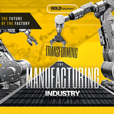 the future of the manufacturing industry infographic