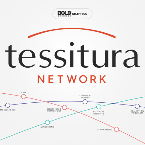 Tessitura Network, crm software for small business