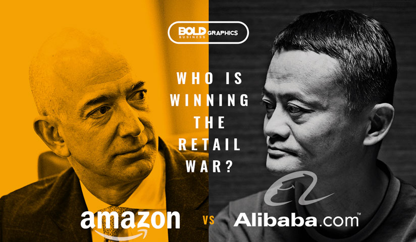amazon-alibaba