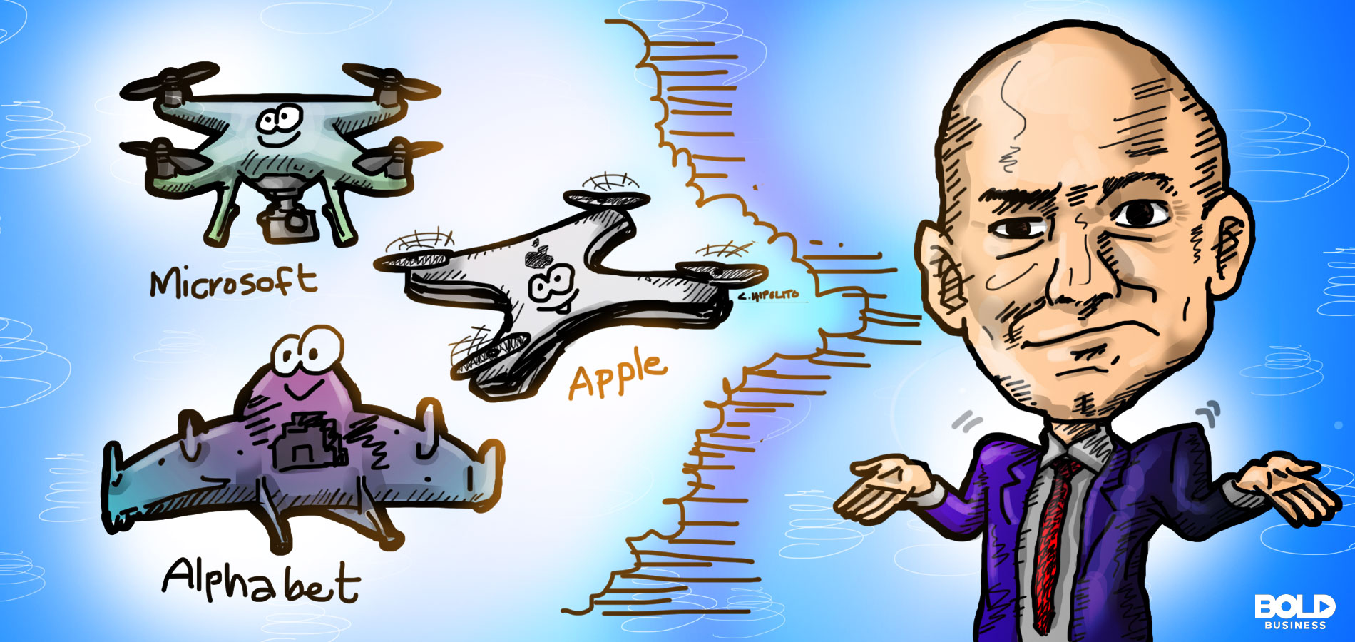 Drones Winners Minus Amazon and China's DJI