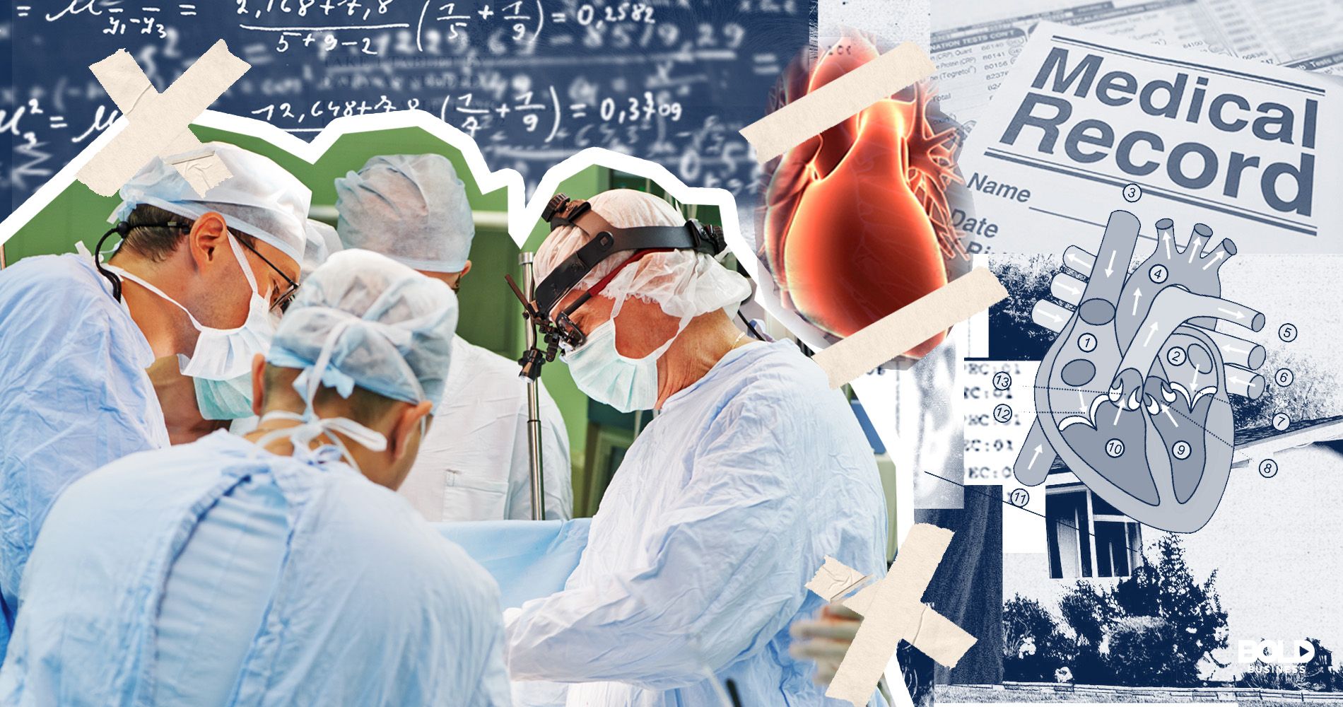 New Heart Transplant Algorithm