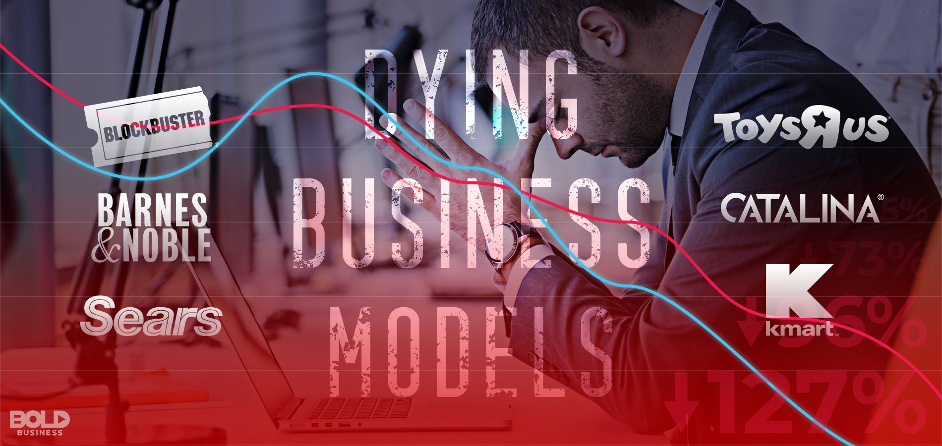 Can You Recover Dying Business Models