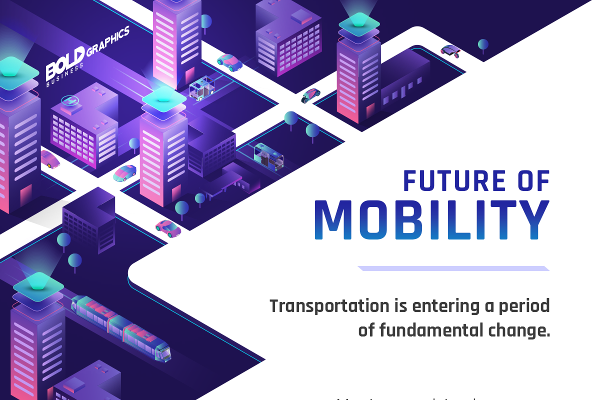 The Future of Mobility Infographic