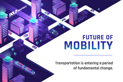 the future of transportation and mobility solutions infographics