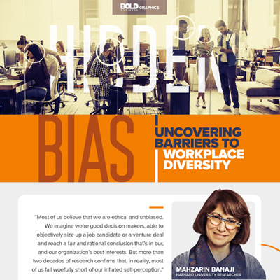 Hidden Biases - Uncovering Barriers to Workplace Diversity