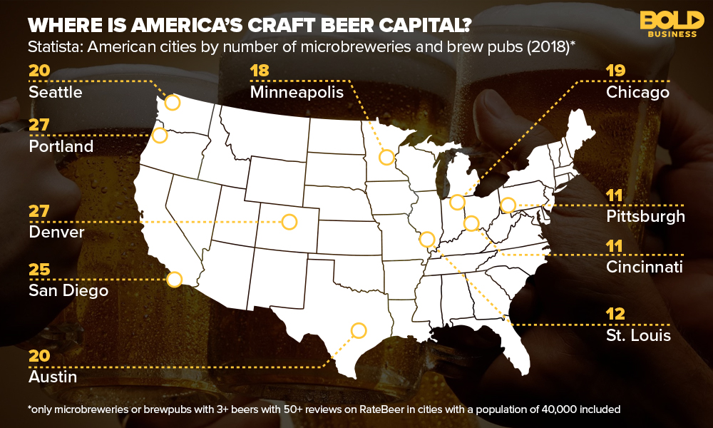 map showing cities with craft breweries