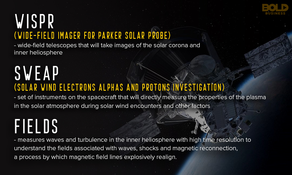 Parker Solar Probe Instruments for NASA Sun Probe
