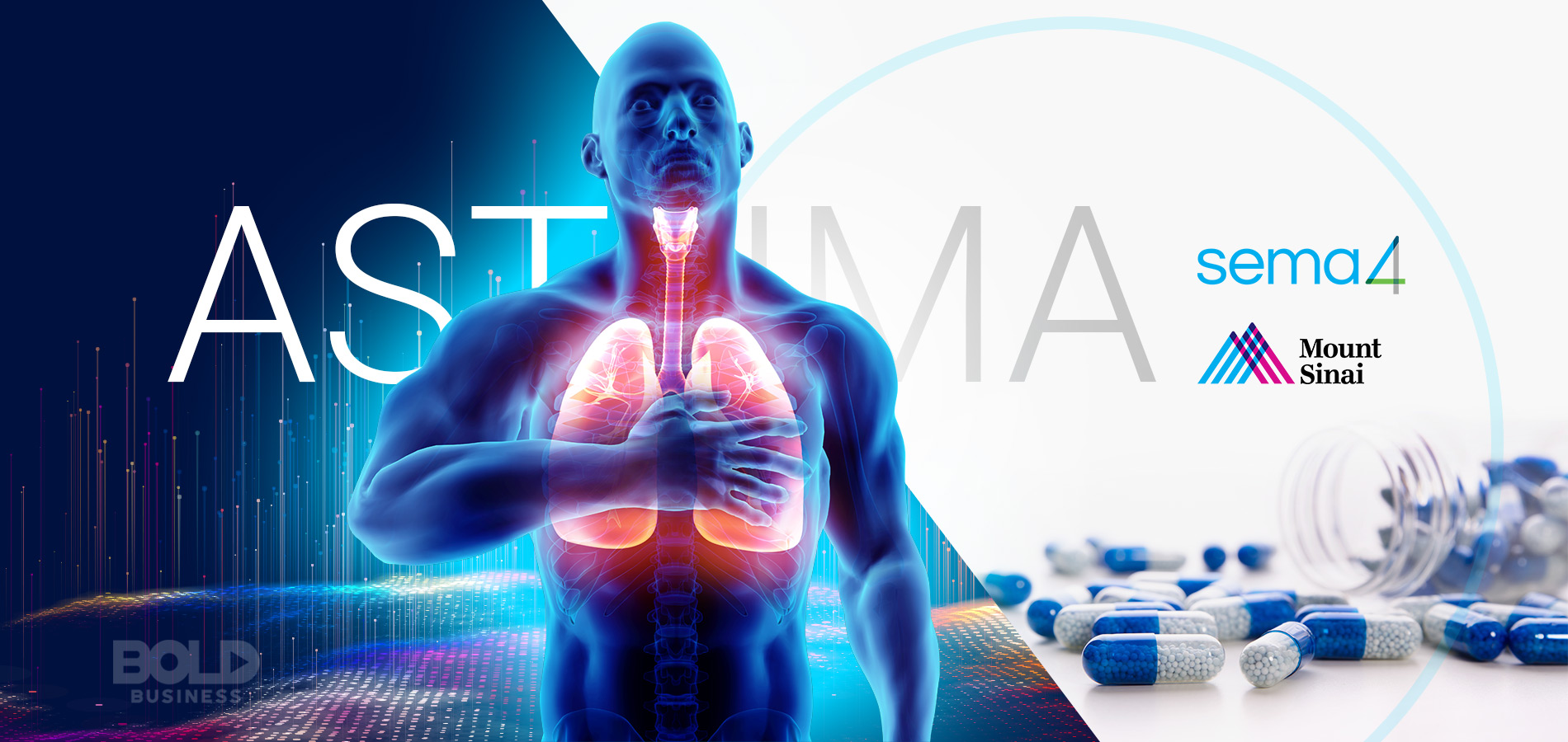 Effective asthma care isn't once size fits all.