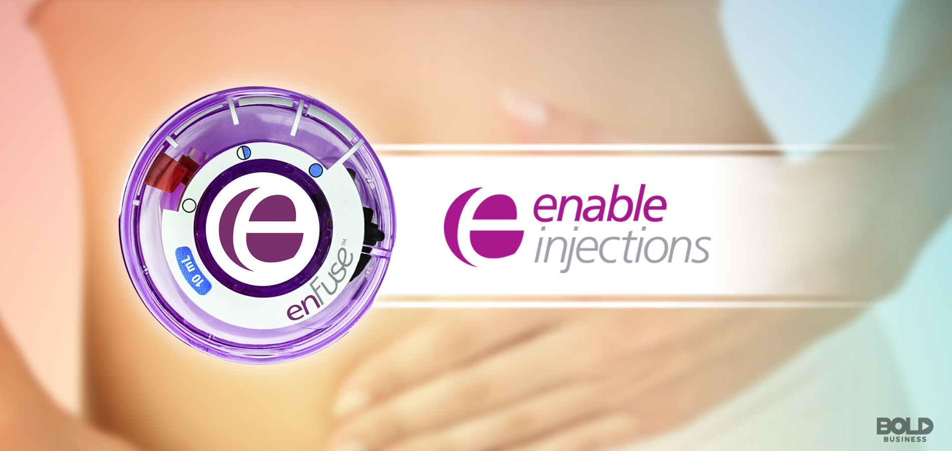 Enabling Better Self Injections – How Enable Injections Inc. Could Revolutionize Home Care