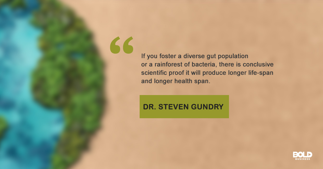 Steven Gundry quoted