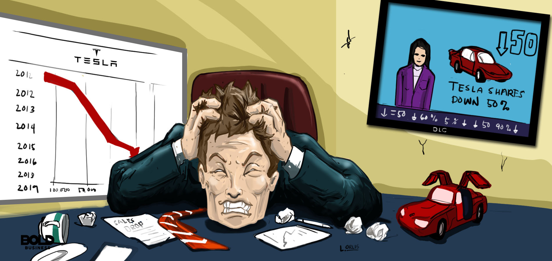 a cartoon of frustrated elon musk because of tesla motor company’s dipping electric car sales