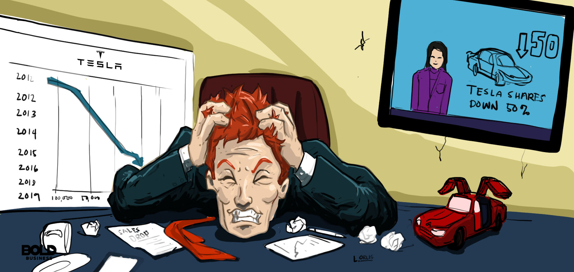 Wherefore art thou, Tesla electric car?