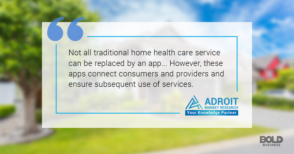 Medflyt is a home health care app