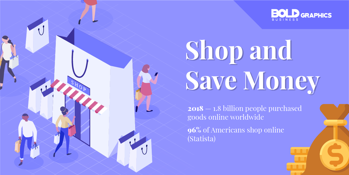infographic thumbnail image of Shop and Save Money